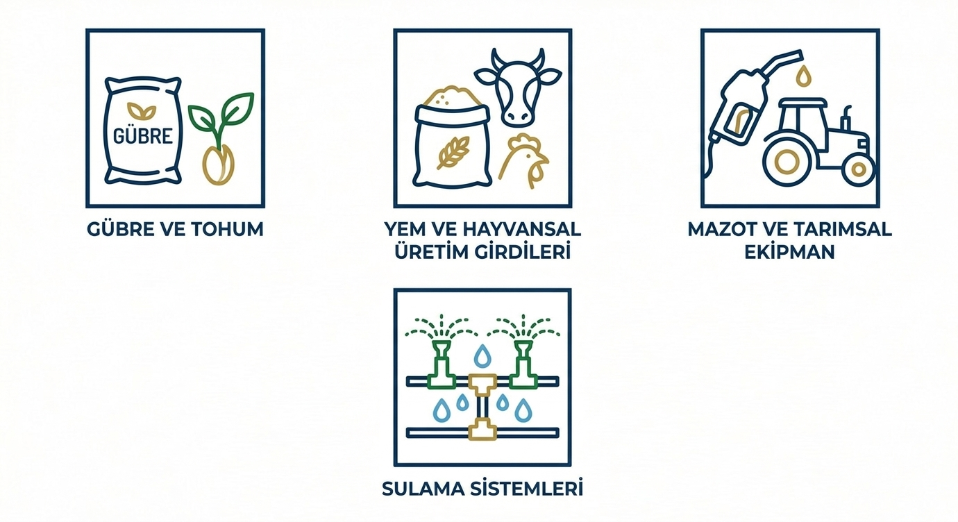 Neler Alabilirsiniz?