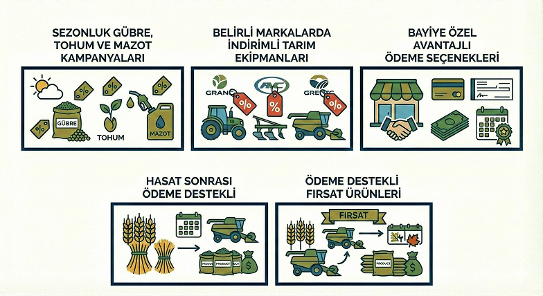 Neler Alabilirsiniz?