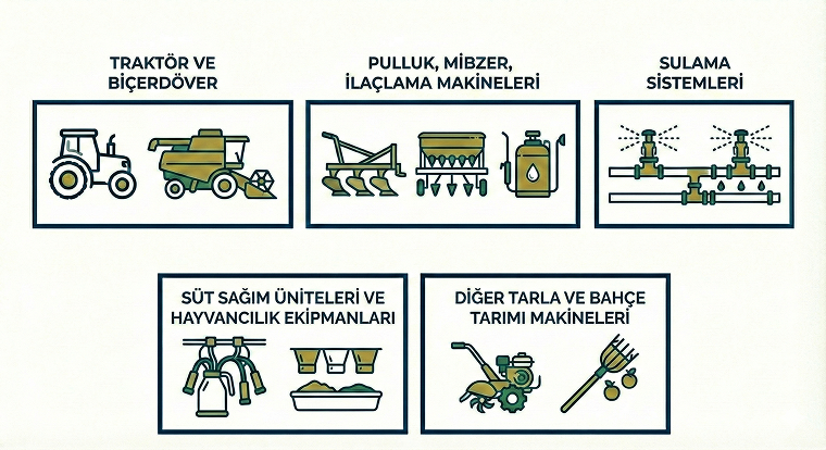 Neler Alabilirsiniz?